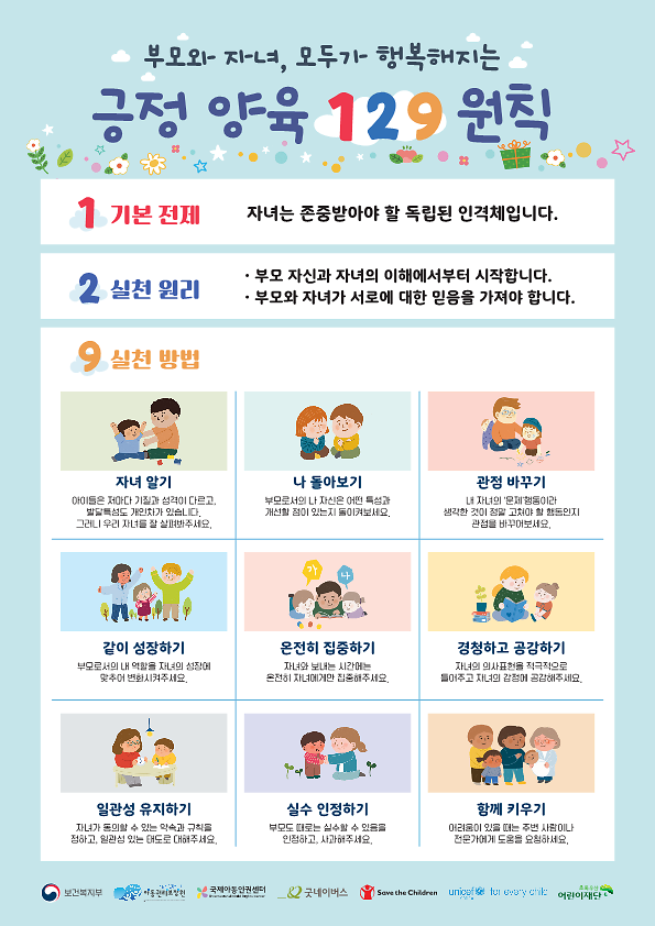 [붙임]_긍정_양육_129원칙(A4)_1.png 이미지
